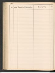 k.k. naturhistorisches Hofmuseum, Protokollbuch Intendanzakten 1883-1885, Seite 204
